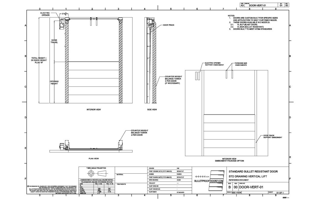 Architects Corner – Bullet Proof Doorz